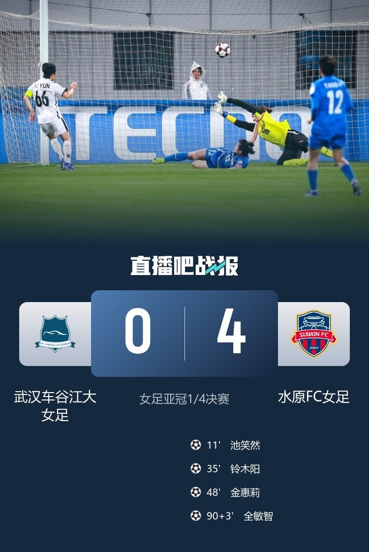 kaiyun sports-记者谈武汉女足亚冠0-4输球：比分差距有点大，但没什么可说的